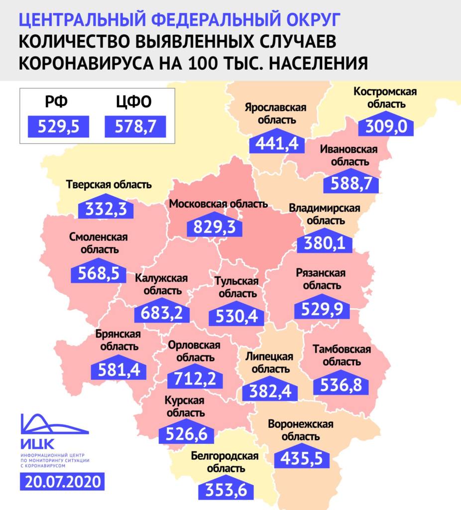 Какой уровень заболеваемости коронавирусом в Смоленской области