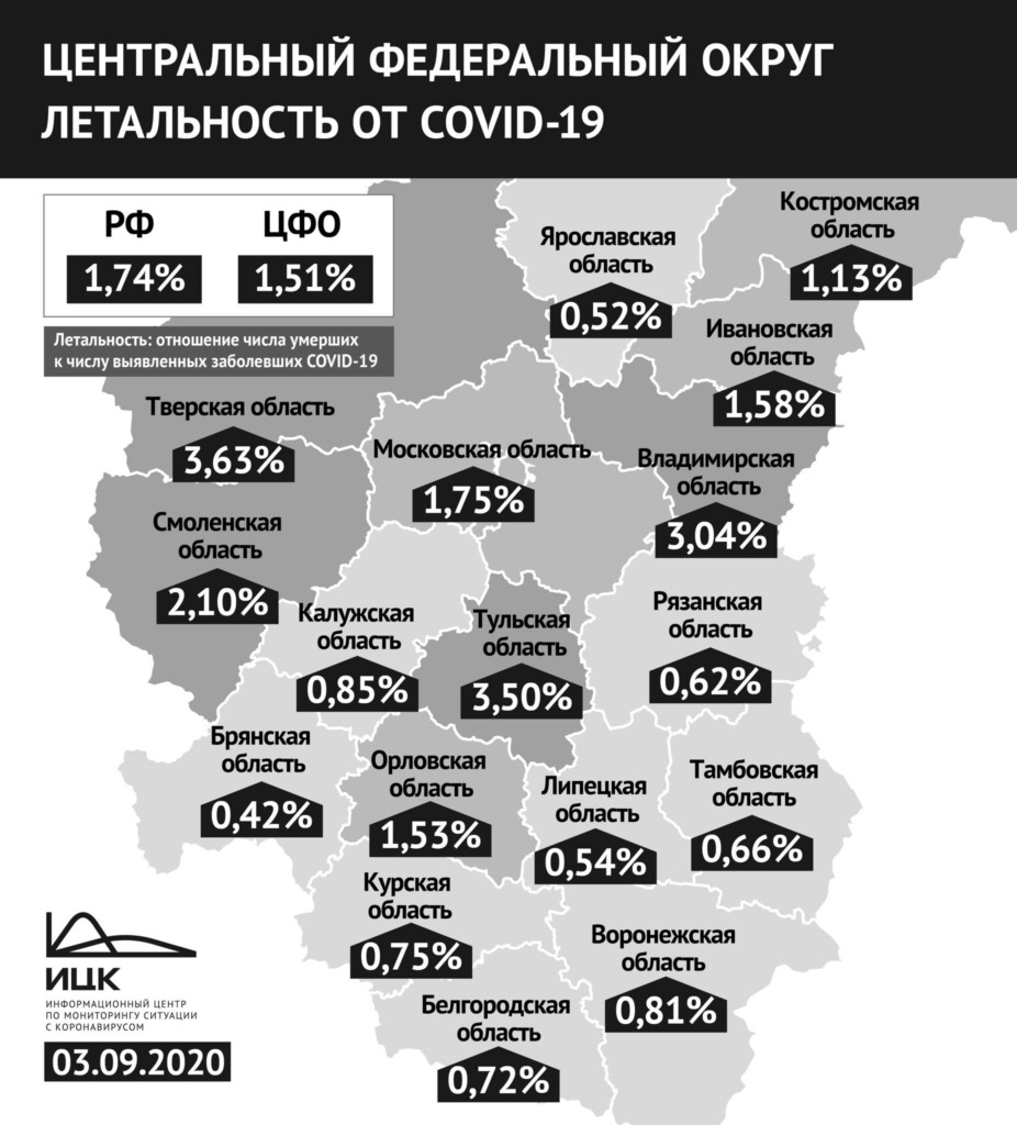 Смоленская область — в антилидерах по смертности от коронавируса в ЦФО