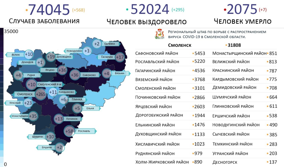 В 21 районе Смоленской области выявили новые случаи коронавируса