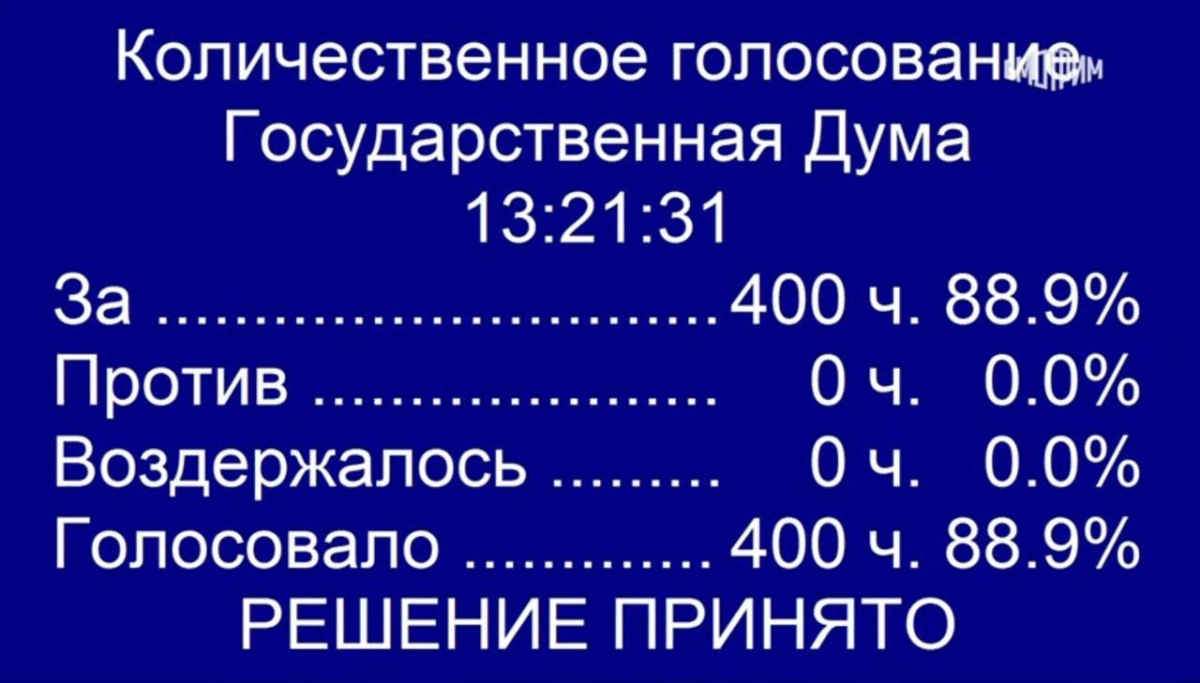 Госдума единогласно ратифицировала соглашения о дружбе, сотрудничестве и взаимопомощи с ЛНР и ДНР