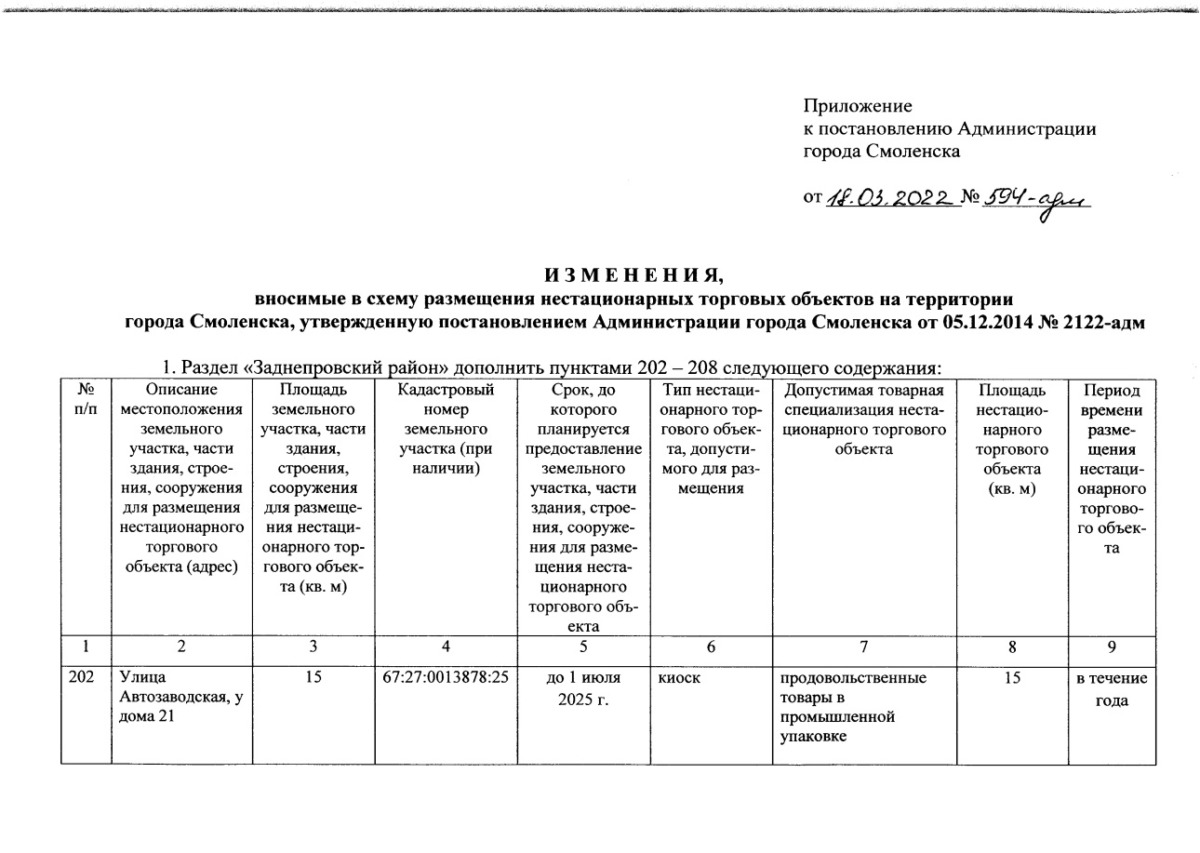 В Смоленске стало больше легальных мест для торговли