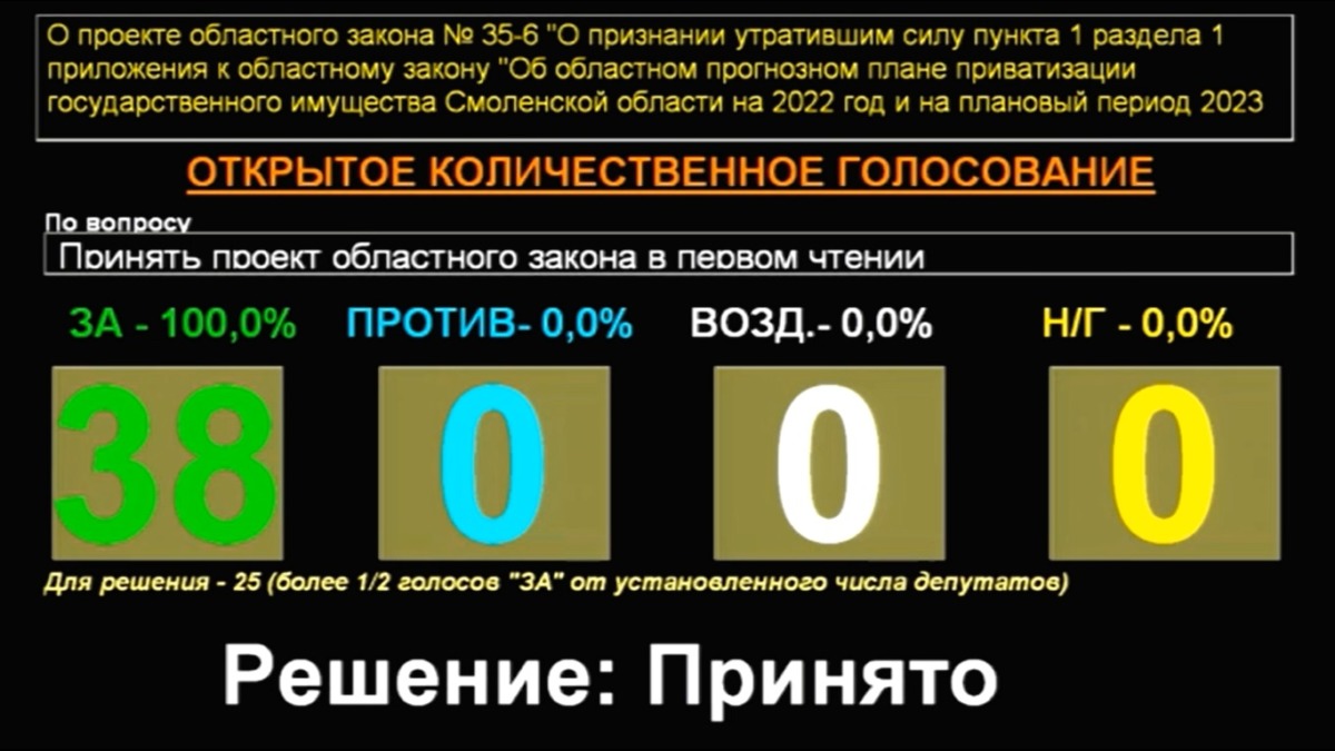 В Смоленской области решили не продавать служебный «Лексус»