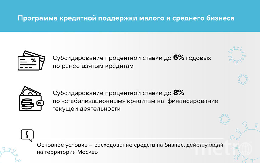 Малый и средний бизнес сможет подать заявки на льготные кредиты в мае