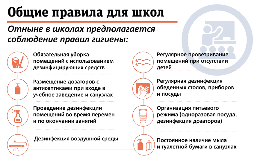 Роспотребнадзор рассказал школам, как им работать в условиях сохранения рисков распространения COVID-19