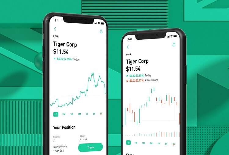 Финансовый стартап Robinhood привлек $320 млн