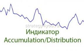 Accumulation Distribution индикатор: накопление распределение, описание A D indexes