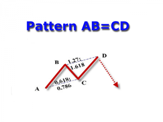 Гармонический паттерн AB=CD [Стратегия для форекс & Крипторынка]