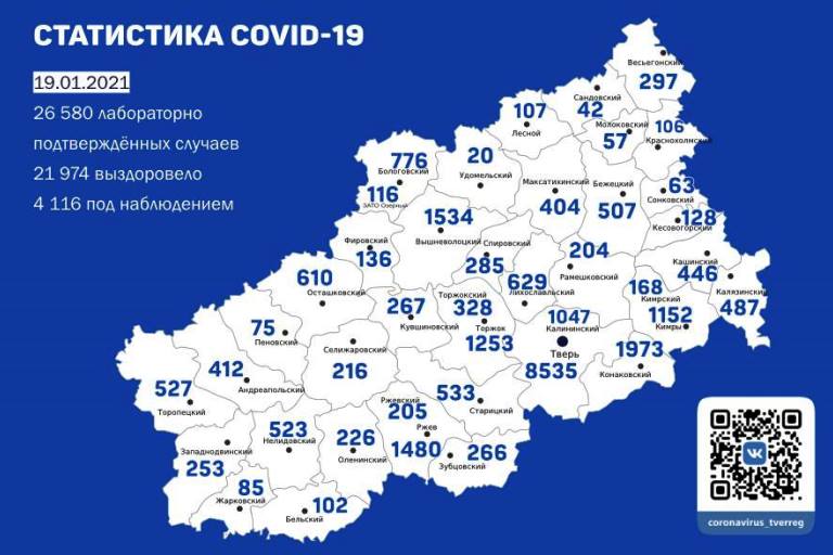 Новые случаи коронавируса зарегистрированы в 24 муниципалитетах Тверской области 19 января