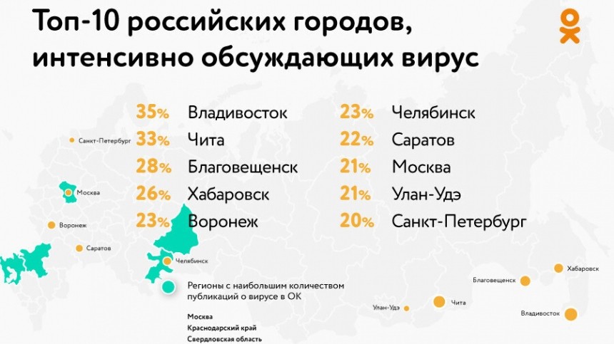 Жители Дальнего Востока и Забайкалья больше всего обеспокоены коронавирусом