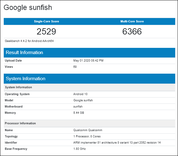 Google Pixel 4A прошёл тестирование в бенчмарке GeekBench