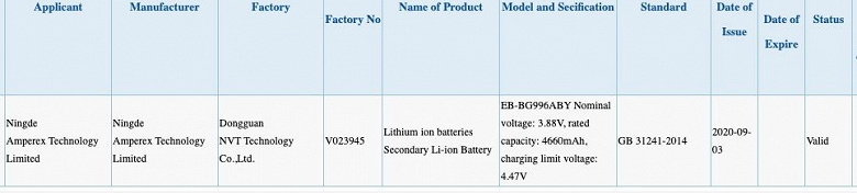 Samsung Galaxy S21 и S21+ одобрены в Китае. Рассекречены аккумуляторы