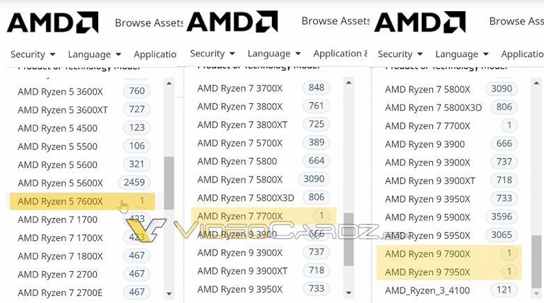 Теперь официально. AMD перечислила новые процессоры Ryzen 7000 на своём сайте