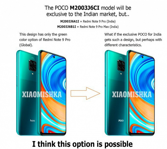 Молния. Новый смартфон Poco и не клон Redmi K30 Pro