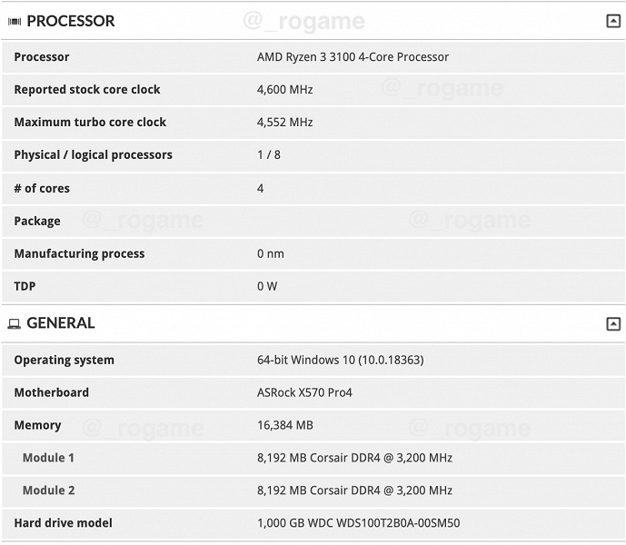 100-долларовый Ryzen 3 3100 можно заставить работать на частоте 4,6 ГГц для всех ядер