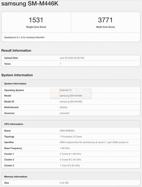 Середняк Samsung, который даст фору даже китайским конкурентам. Galaxy M44 получит SoC Snapdragon 888