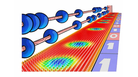 Физики научились управлять движением магнитных вихрей // Это позволит создать устройства для хранения и передачи информации более эффективные, чем жесткие диски