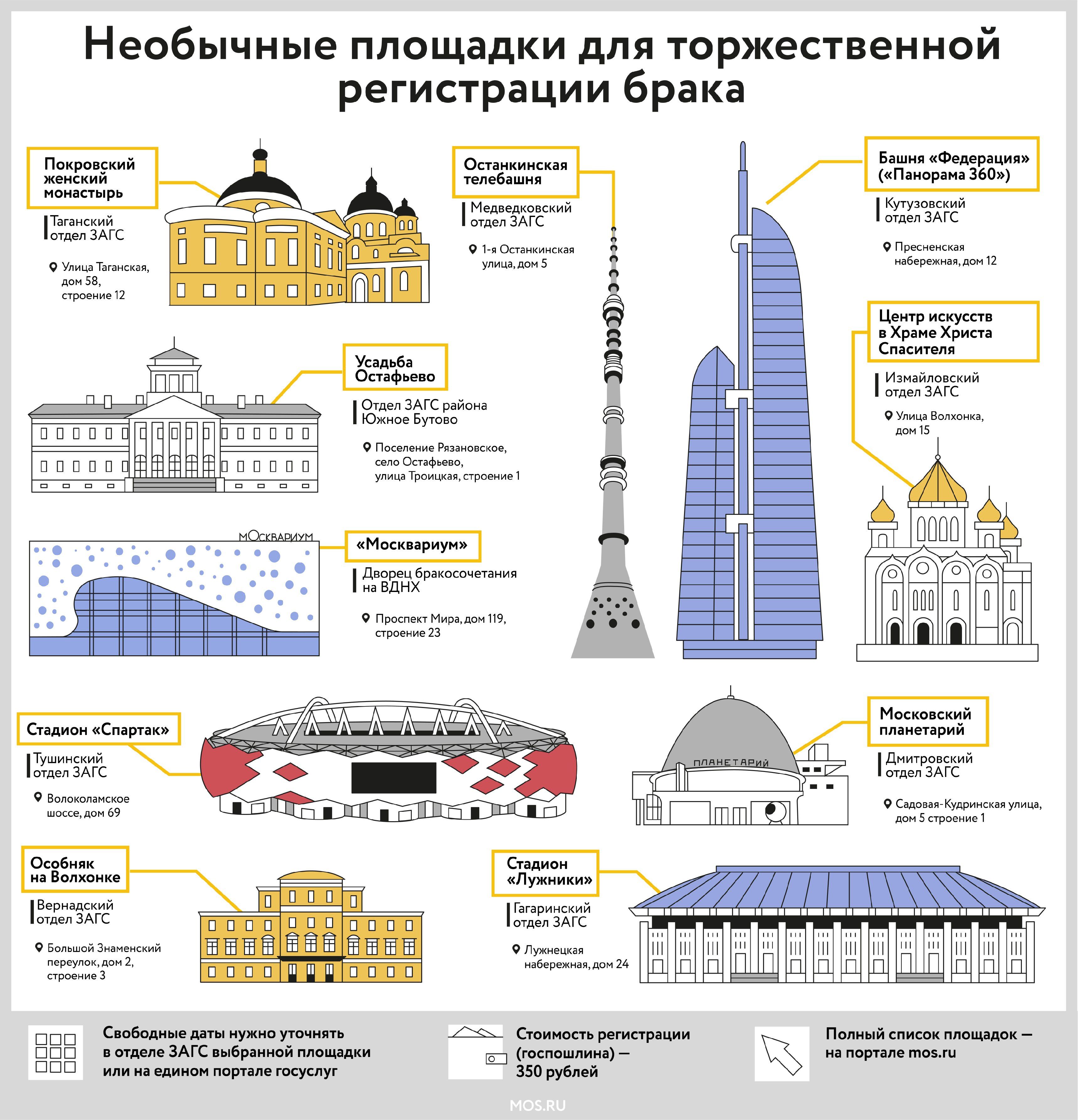 Подать электронное заявление на регистрацию брака в необычных местах Москвы стало проще