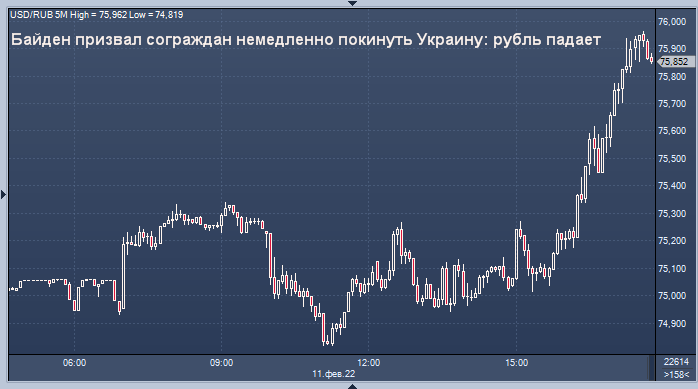 Байден призвал сограждан немедленно покинуть ...