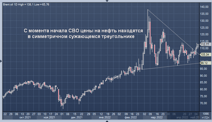 Конфликт вокруг Украины опаснее для мировой ...