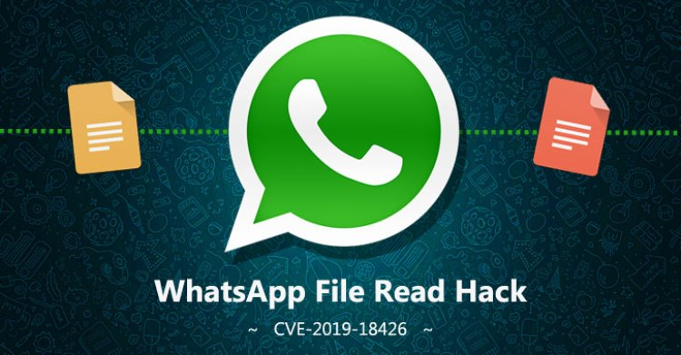 Уязвимости WhatsApp позволяли злоумышленникам получить доступ к файлам на ПК жертвы