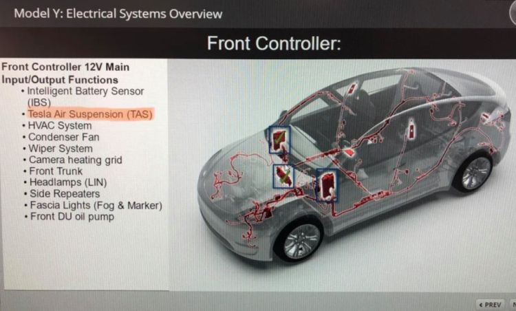 Tesla Model 3 и Model Y технически готовы к использованию пневмоподвески