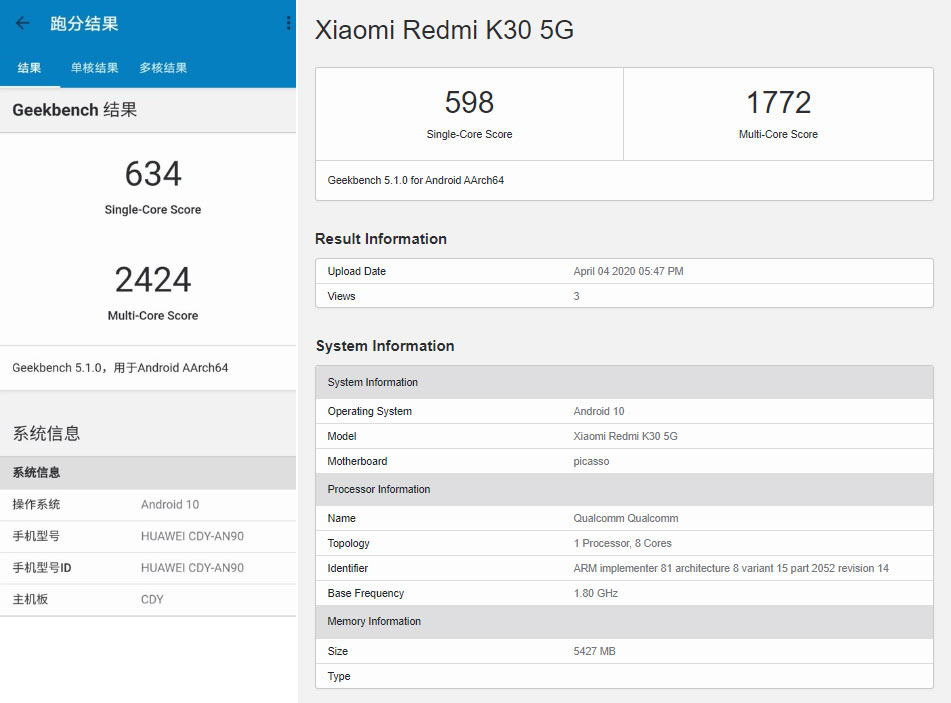 Cравнение Kirin 820 5G и Snapdragon 765G показывает превосходство чипа Huawei