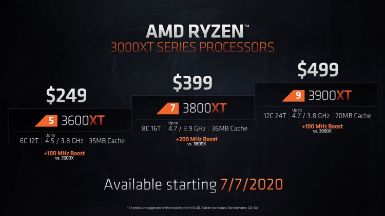 AMD: новые Ryzen 3000XT требуют жидкостного охлаждения