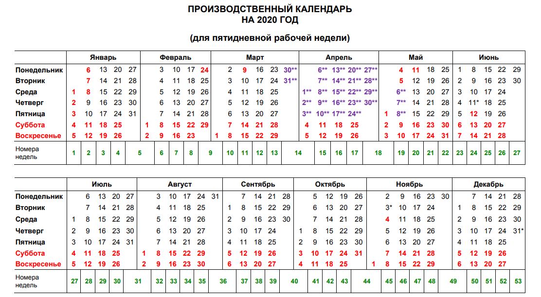 «Не надо печалиться!» — россиянам пообещали еще одни длинные выходные