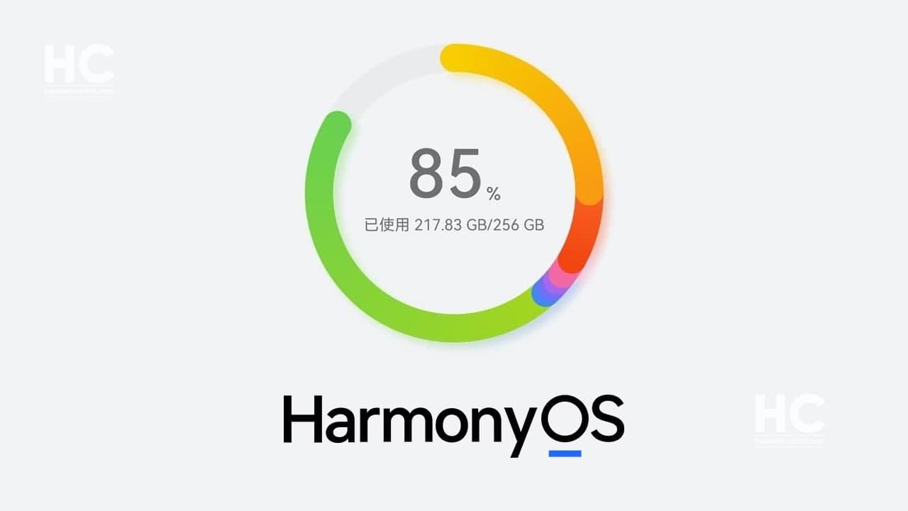 Обновление с Android до Harmony OS освободит гигабайты места на вашем смартфоне