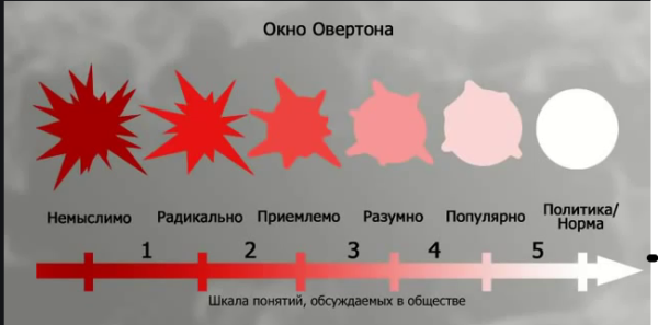 КРАЛЕВЕЦ ПОД ВОПРОСОМ