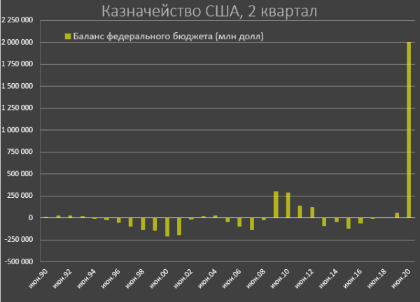 Как в последний раз