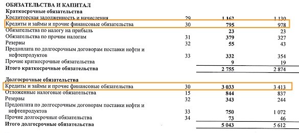 Новости экономики: труба, прорывы и не только. 19.02.2020