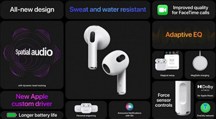 Apple представила новое поколение наушников AirPods 3 и сделала доступ к Apple Music в 2 раза дешевле