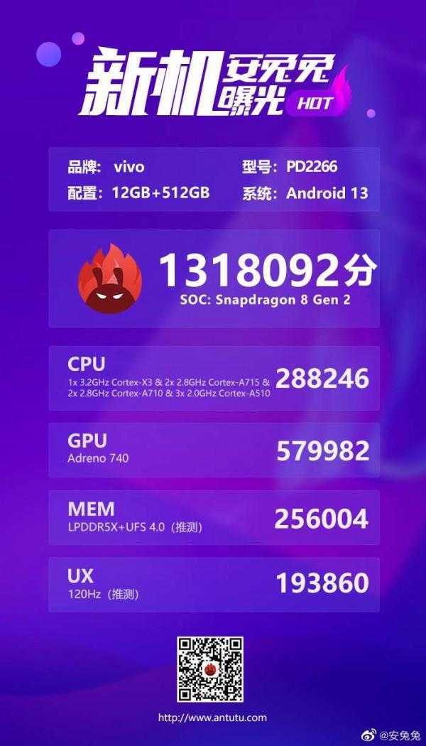 Vivo X Fold 2 получит Snapdragon 8 Gen 2