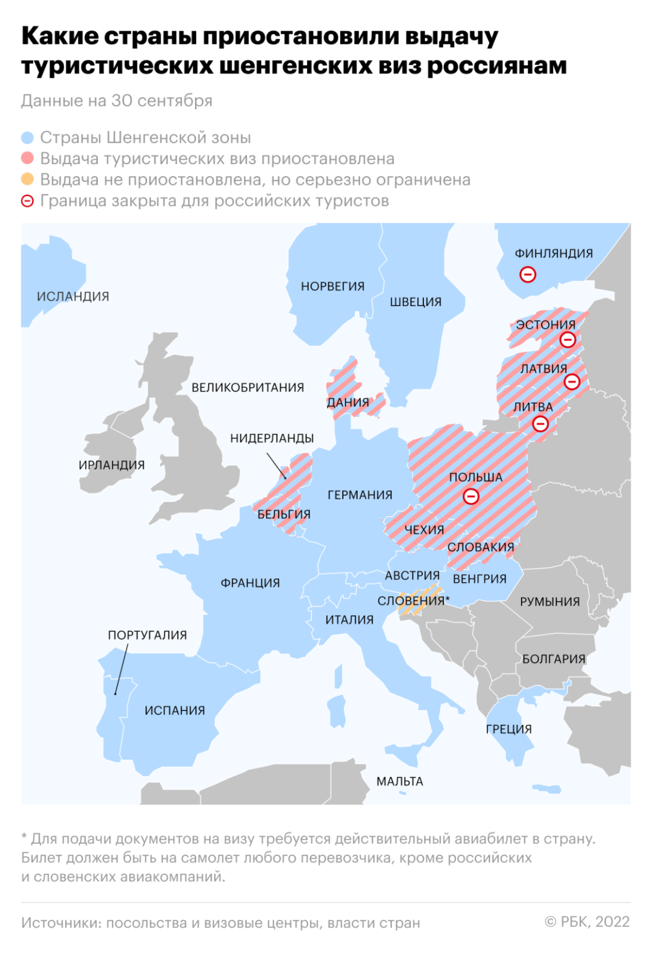 Еврокомиссия рекомендовала перенаправлять в Россию заявления россиян на краткосрочные визы из третьих стран