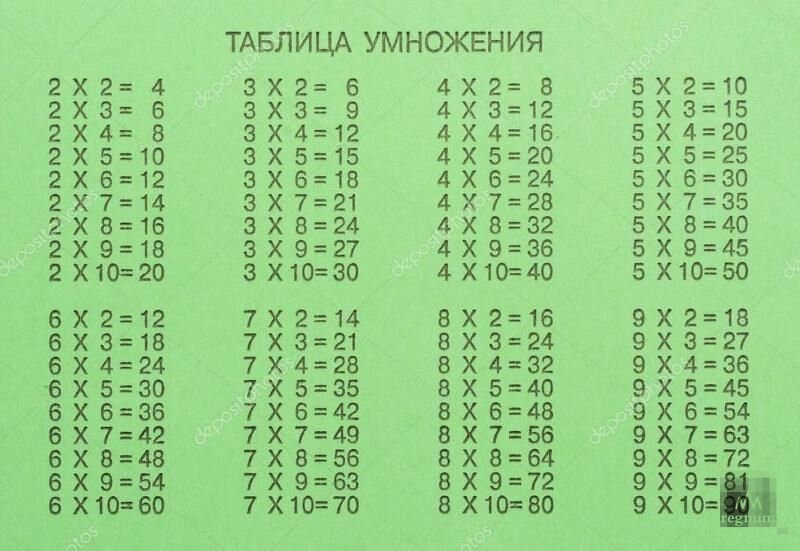 Греф, «Бесогон» и демократия от Минкомсвязи: кто будет тестировать Гостех?