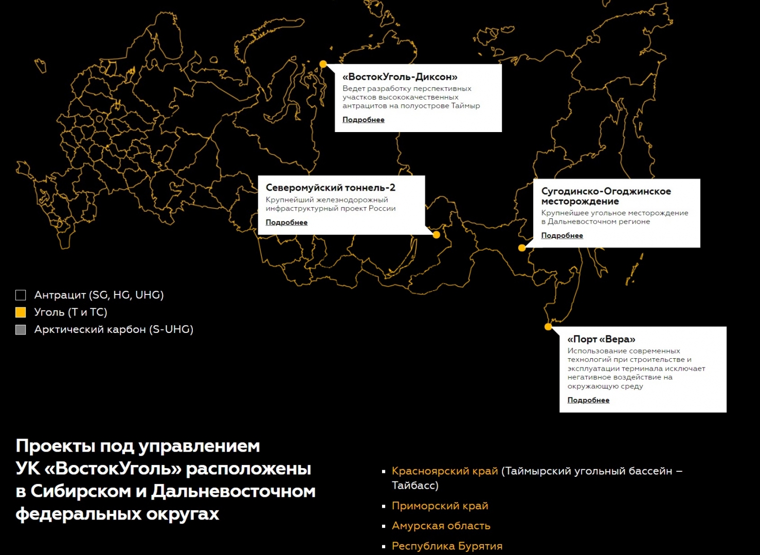 Контроль над угольным портом: Ростех против наследников миллиардера?