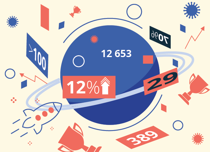 Инфографика: рейтинг 'Право-300' в цифрах и фактах