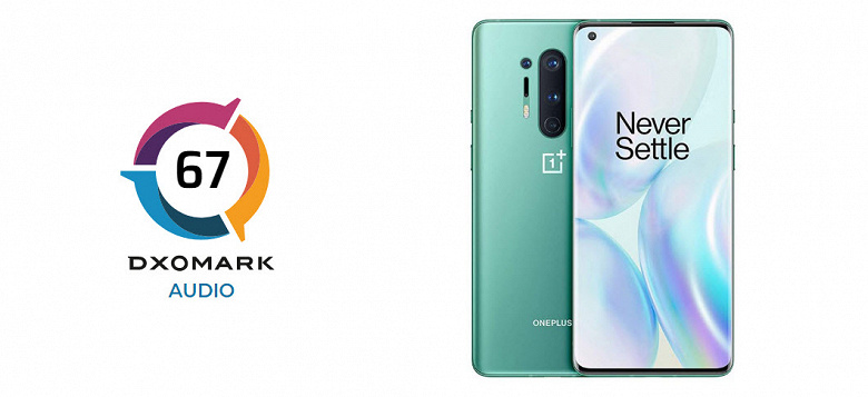 Дорогой флагман OnePlus 8 Pro не смог попасть в звуковой Топ-10 DxOMark