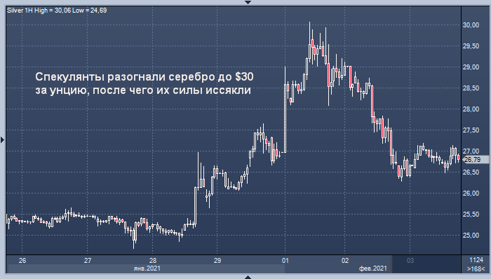 Монетный двор США не может удовлетворить спрос на ...