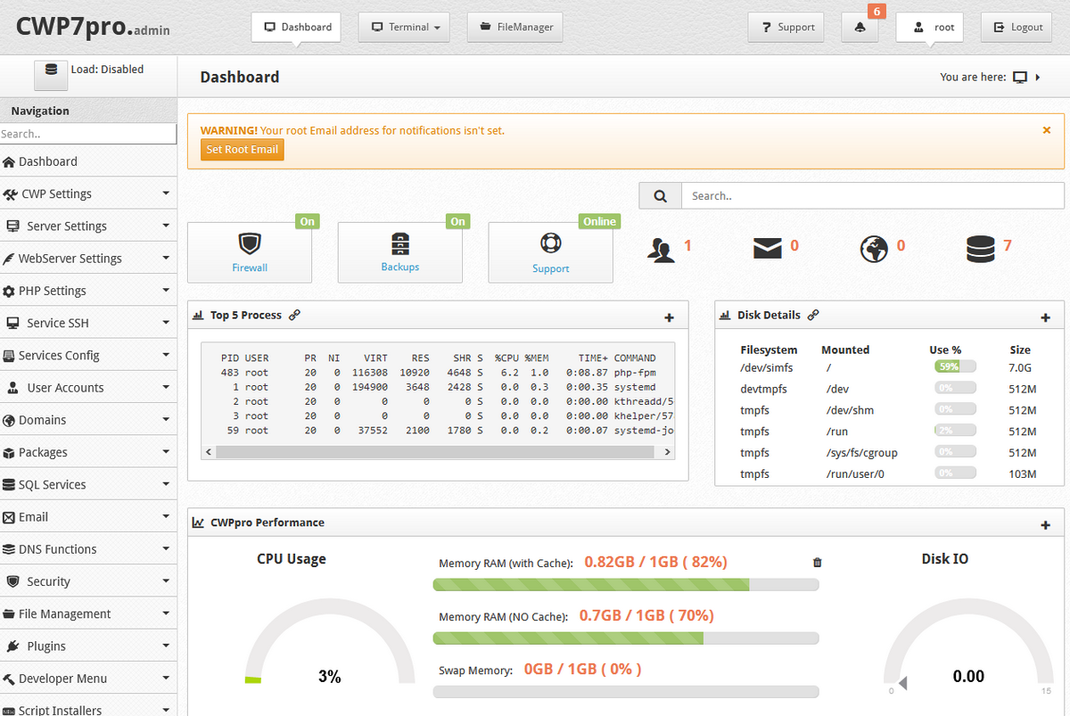 Обнаружены атаки на хостинговое ПО Control Web Panel